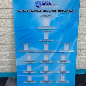 Indoor Outdoor Wall Mounted Acrylic Signage | Papan Tanda Plastik Clear | Manufacturer Supplier Installer | Kedah Perlis Penang